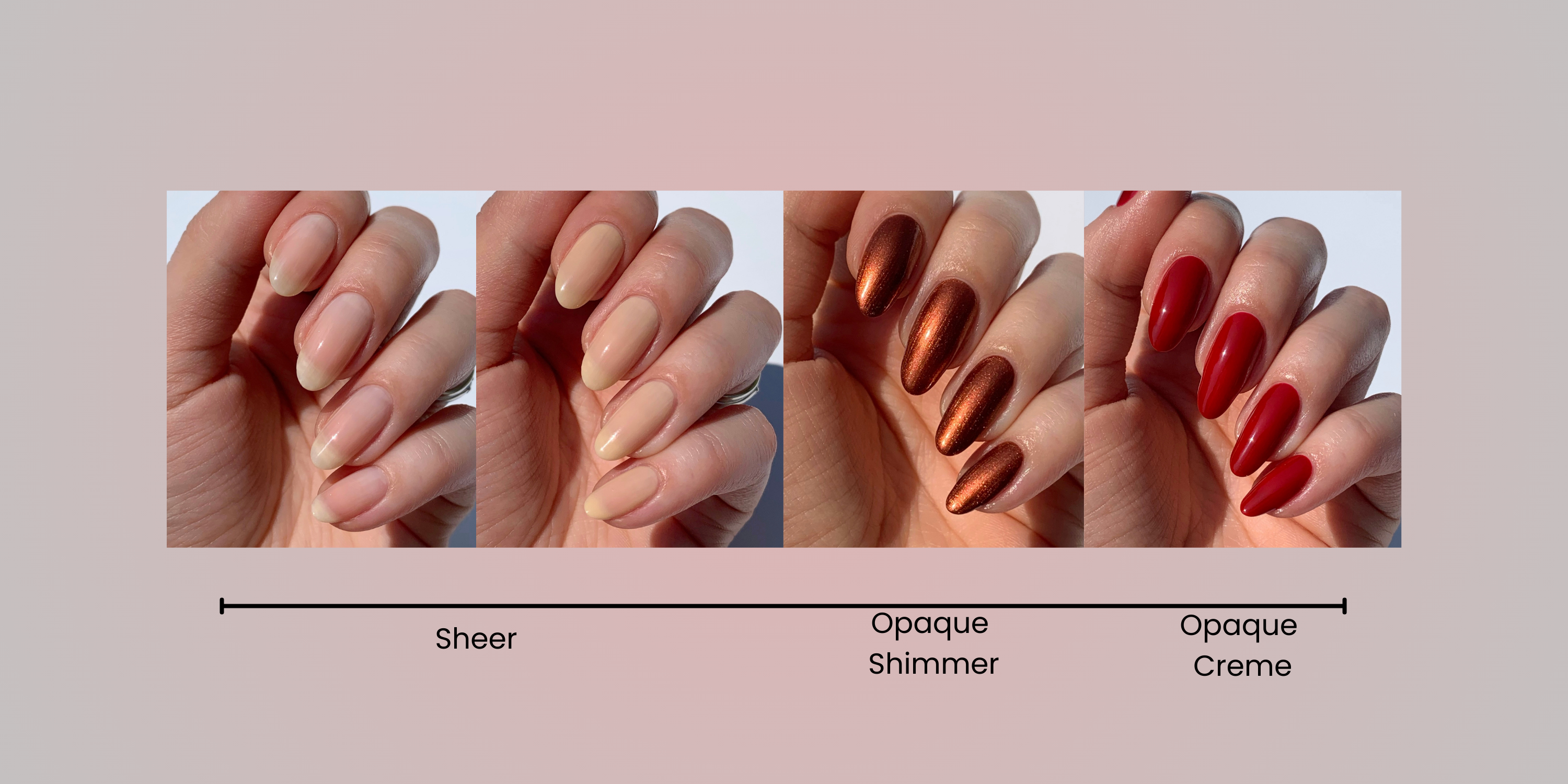 Sheer VS Opaque Nail Polish What s the difference LONDONTOWN