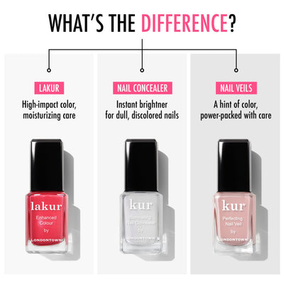 Comparison of three nail products: LONDONTOWN's Lakur for high-impact color and moisturizing care, Nail Concealer for brightening dull nails, and Perfecting Nail Veil #4 for a hint of color with added care. With these power-packed options, your nails will never look brighter or healthier.
