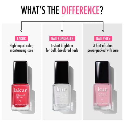 Comparison of three nail products: "Lakur" for high-impact color and moisturizing, "Nail Concealer" for brightening dull nails, and LONDONTOWN's "Perfecting Nail Veil #7" for a hint of power-packed color with care.