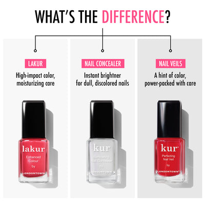 Image showing three nail products by LONDONTOWN: Lakur (high-impact, moisturizing color), Kur Nail Concealer (brightener for dull, discolored nails), and Perfecting Nail Veil #8 (hint of color with power-packed care).