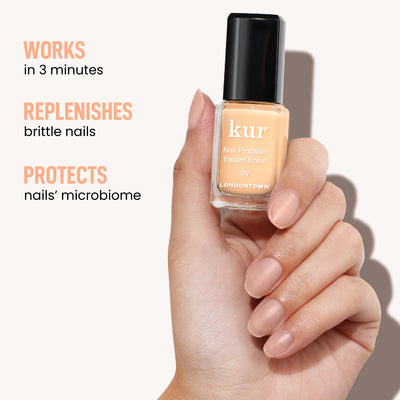 A hand with neatly manicured nails holds a bottle of LONDONTOWN Nail Probiotic Instant Boost. Text highlights: fast results, strengthens weak nails, helps brittle nails recover, and supports the nail’s natural microbiome.