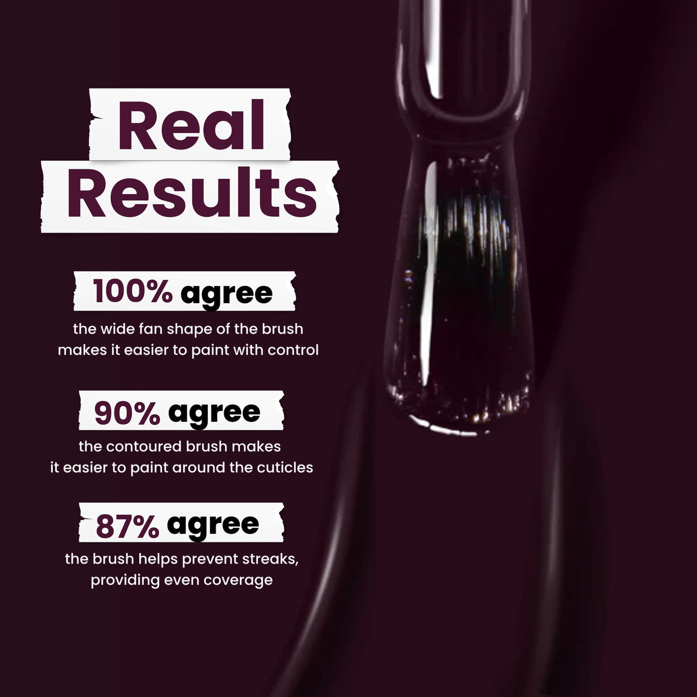 A close-up of the Bell in Time (Professional) nail polish brush by LONDONTOWN, with text highlighting survey results on its Florium Complex and breathable formula for easier, more controlled, and even application.
