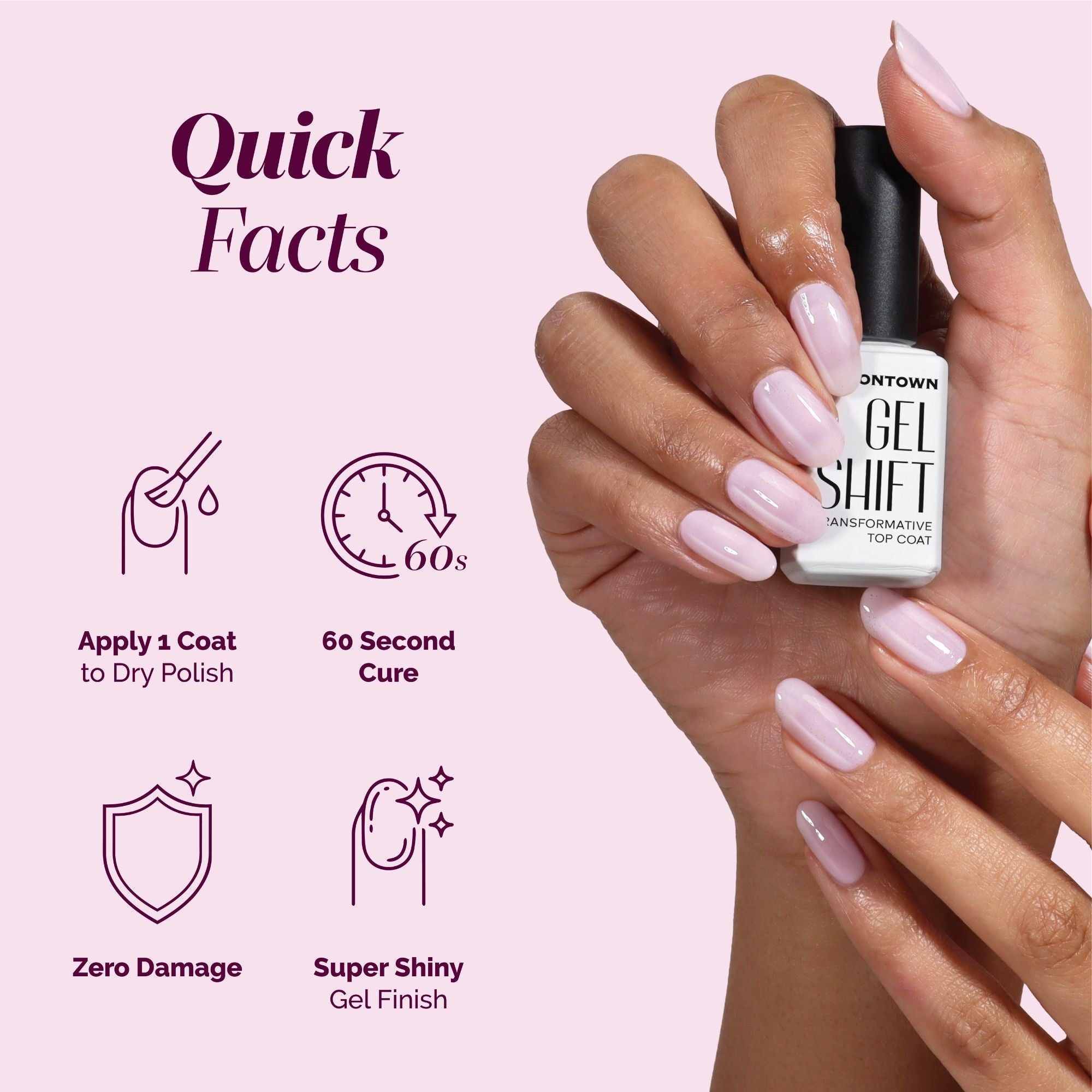 A hand with glossy light pink nails holds a bottle of LONDONTOWN GelShift Top Coat, with icons and text showing the benefits of a salon-quality, long-lasting gel mani at home using UV/LED for durable shine and protection.
