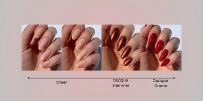 Sheer VS Opaque Nail Polish: What's the difference?
