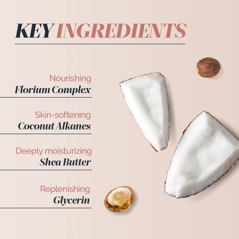 Key ingredients and benefits alongside images of coconut pieces and shea nuts on a light backdrop—ideal for LONDONTOWN Moisture Renew Hand Serum, the go-to solution for dry hands in need of a moisturizing treatment.