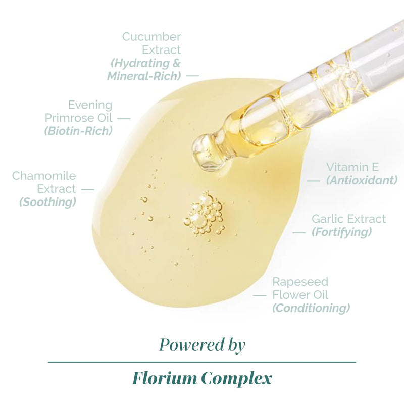 A pipette dispenses Beary Minty by LONDONTOWN, a yellow serum with benefits listed around it, set on an airy mint green background and featuring cucumber, primrose, chamomile, vitamin E, garlic & rapeseed flower oil extracts.