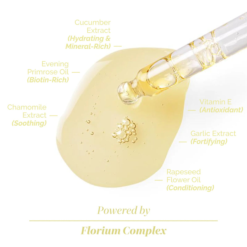 A dropper dispenses a yellow liquid onto a surface as ingredient labels—cucumber extract, vitamin E, chamomile extract, and evening primrose oil—surround LONDONTOWN’s Chasing Rainbows, all shimmering with soft iridescence and hopeful energy.