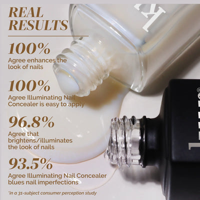 Conceal + Go: Holiday Edition