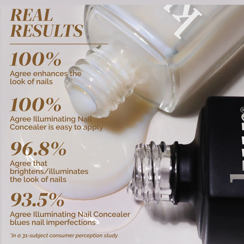 Open bottles of LONDONTOWN Conceal + Go: Holiday Edition are shown, alongside text highlighting consumer study results that agree it creates naturally perfect nails, brightens, and applies easily.