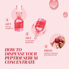 Step-by-step visuals show how to lift the cap, tilt the bottle, and press to dispense LONDONTOWN Peptide Serum Concentrate for nails or cuticles.