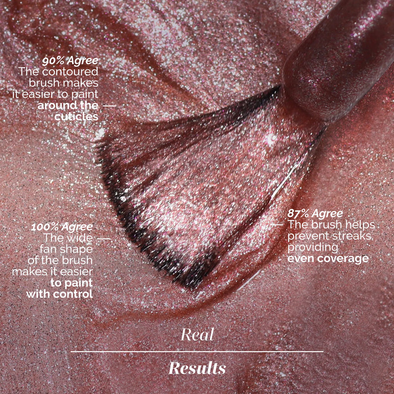 A close-up of LONDONTOWN’s Extra Bubbles, Please nail polish being applied, with text highlighting user survey results on the brush design and its smooth application benefits.
