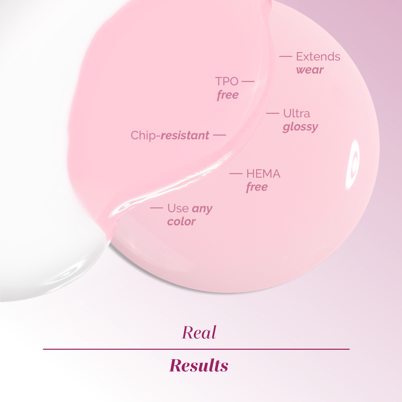 LONDONTOWN GelShift Top Coat swatch in pink showcases benefits: TPO free, chip-resistant, use any color, extends wear, ultra glossy, HEMA free. Achieve real results at home with this UV/LED compatible gel mani top coat.