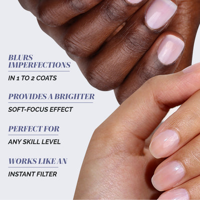 Jet Set Travel Nail Kit