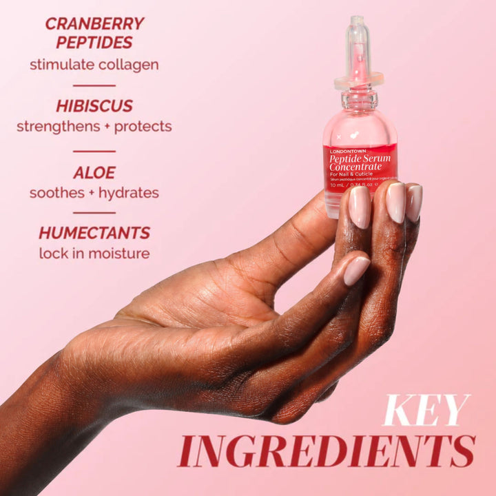SP&SP CARBONATED BEAUTY SERUM 90g 3本セット Peptide Serum Concentrate | Nail Care | LONDONTOWN