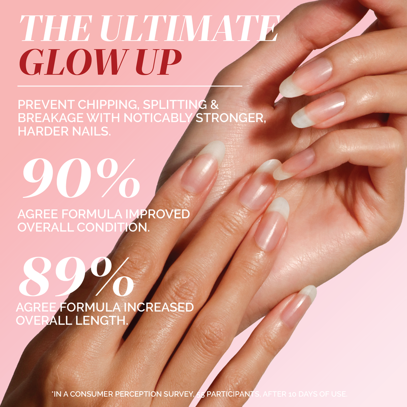 Close-up of hands with long, natural nails shows off the glossy finish of LONDONTOWN Luxe Length Nail Gloss, highlighting its benefits for improved nail condition and growth, supported by survey data and claims for healthy-looking nails.