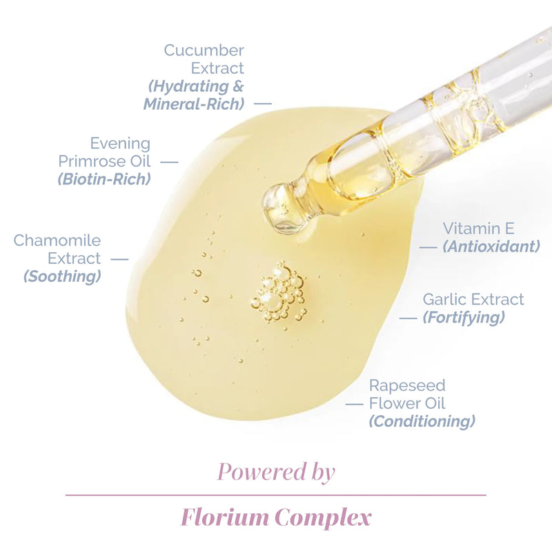 A dropper dispenses LONDONTOWN Milk Bath serum with cucumber extract, evening primrose oil, chamomile extract, vitamin E, garlic extract, and rapeseed flower oil. Powered by Florium Complex and enriched with iridescent cream for a radiant glow.