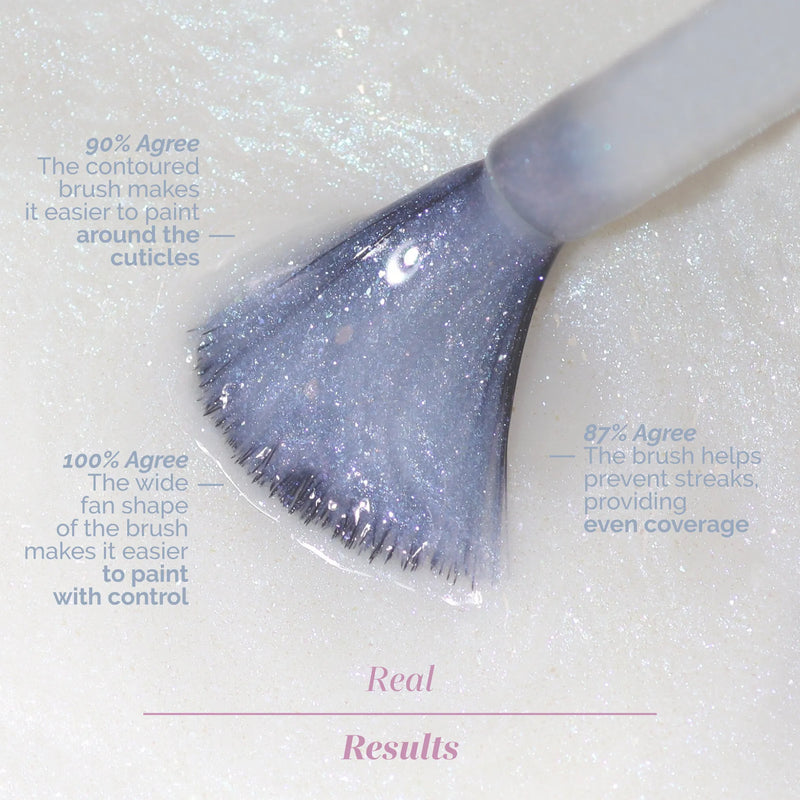 A close-up of Milk Bath nail polish by LONDONTOWN showcases shimmery, soap bubble iridescence, with user agreement on its easy application, precise cuticle work, and smooth even coverage.