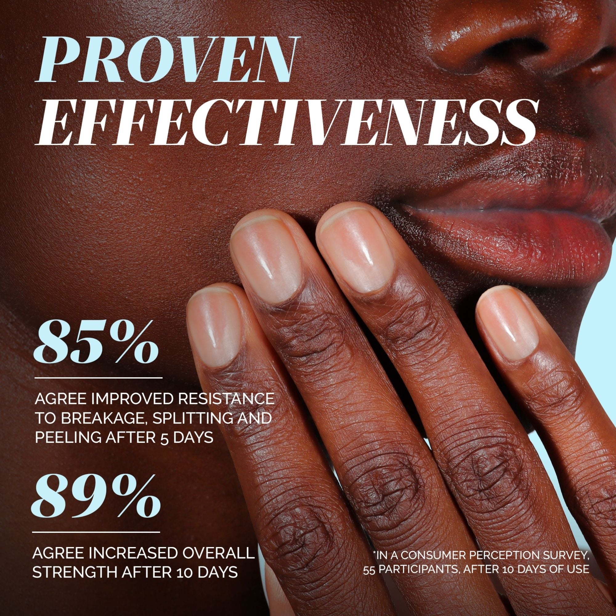 A person’s natural nails touch their face, overlaid with stats showing stronger nails after using Get Strong Nail Hardener by LONDONTOWN.