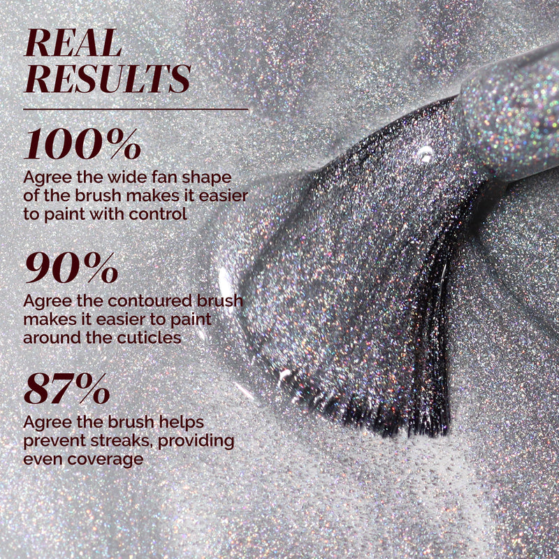 A close-up of LONDONTOWN's Nice & Icy holographic, glittery nail polish applied with a wide, fan-shaped brush, plus survey results praising the brush's ease of use and streak-free finish.