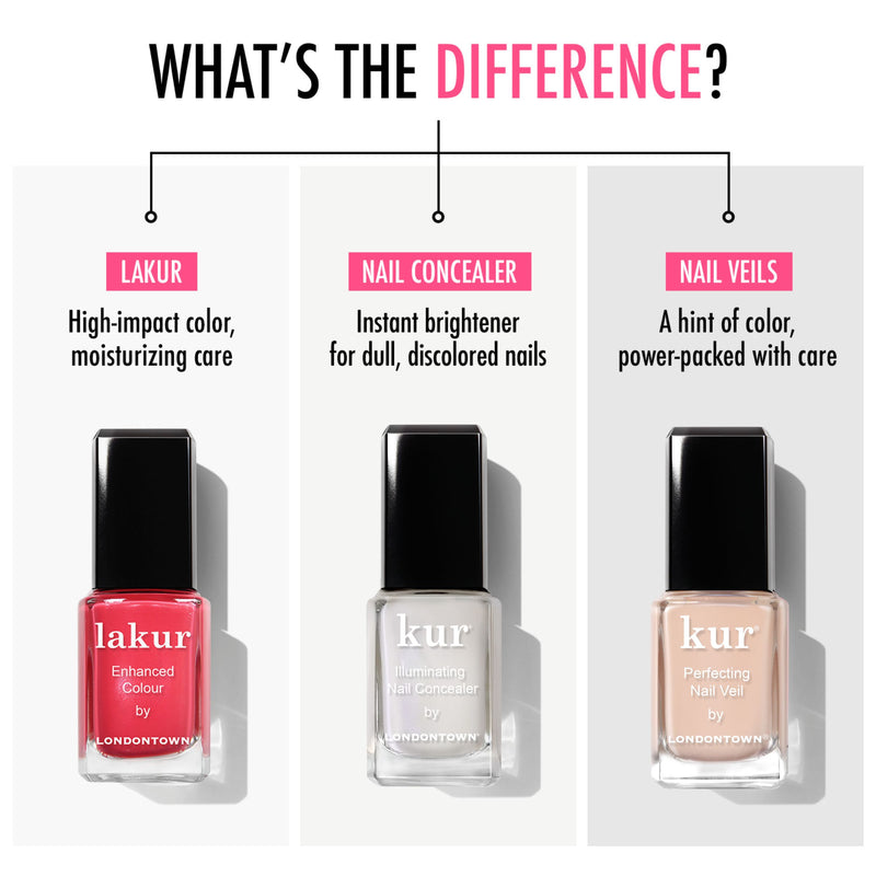 Comparison of three LONDONTOWN products: Lakur (high-impact color, moisturizing care), Nail Concealer (instant brightener for dull nails), and Perfecting Nail Veil #1 (hints of color and power-packed care).