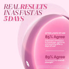 Pink promotional graphic states that 85% saw less breakage after 5 days and 89% noticed stronger nails with LONDONTOWN Sheer Strength Nail Blush - Hibiscus, based on a consumer perception survey.