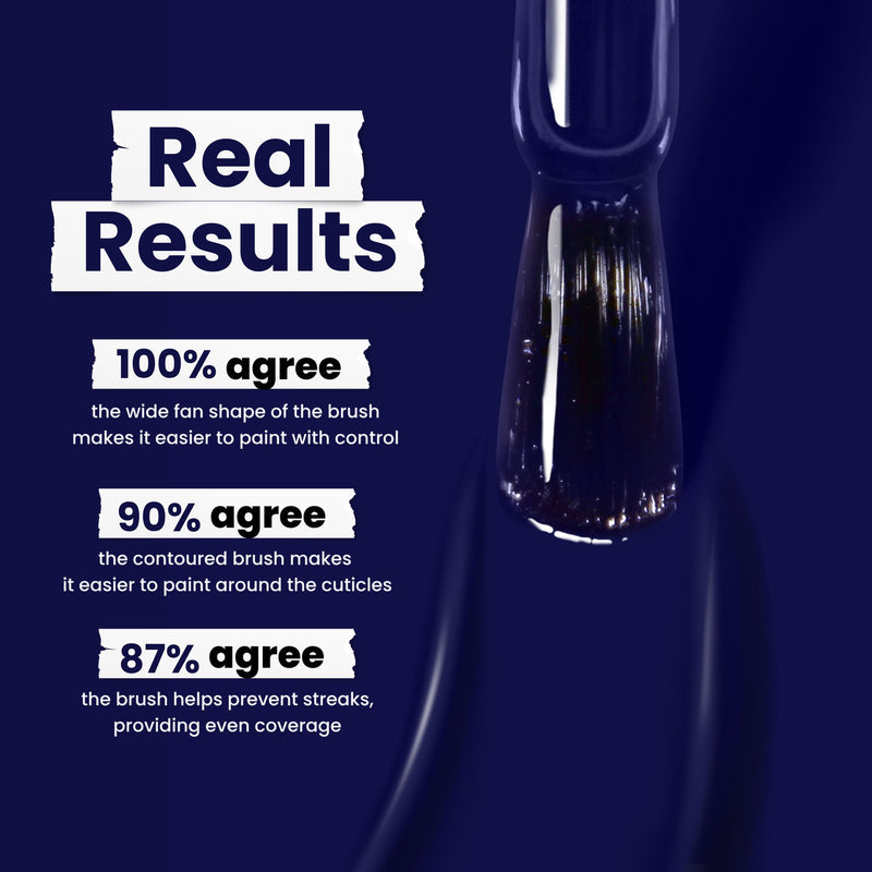 LONDONTOWN's Buckingham Blue nail polish brush impresses with a 100% easy control rating, 90% praising its cuticle precision, and 87% loving its even coverage. Enriched with Vegan Cruelty-Free Florium Complex for an ethical touch, this navy blue hue stands out against a dark background.