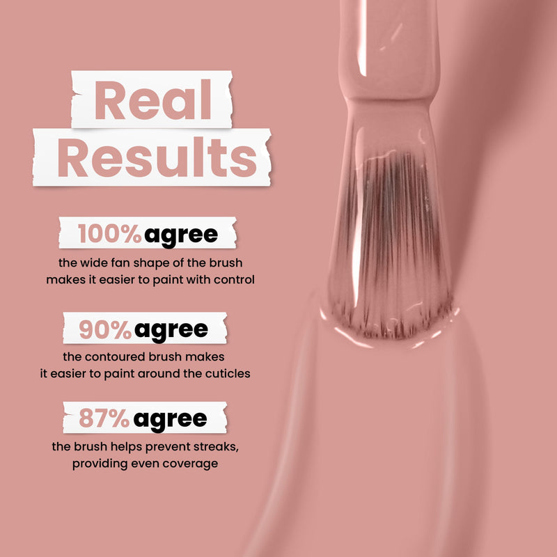 A close-up of Honeymoon by LONDONTOWN shows survey highlights: control, ease around cuticles, and even coverage. This vegan, cruelty-free formula promises a flawless finish that's kind to animals and your nails.