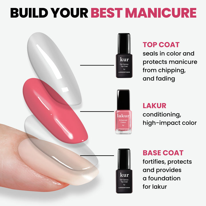 Premium Gel Nail Base Coat for Strong Nails LONDONTOWN Kur
