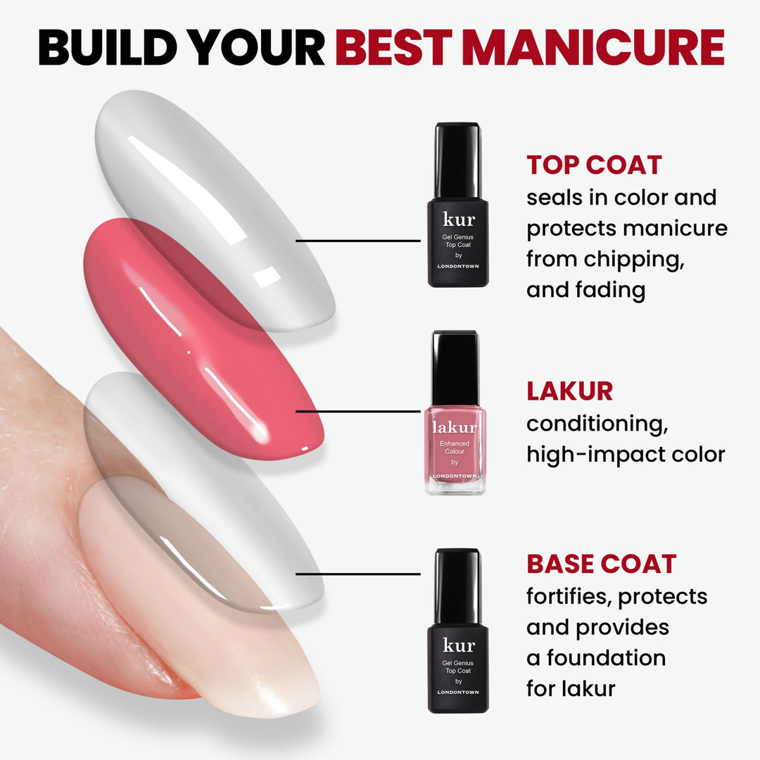 Long-Lasting Gel Genius Top Coat kur Nail Care LONDONTOWN