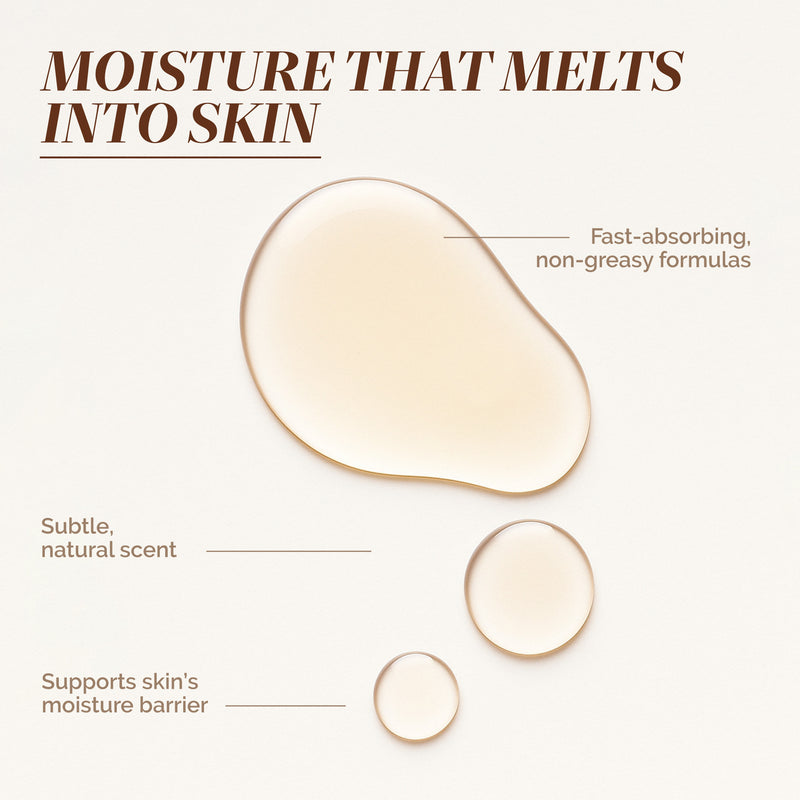 Three drops of LONDONTOWN Botanical Radiance Oil on a beige background highlight its fast-absorbing, non-greasy formula that supports the skin’s moisture barrier, delivering a radiant glow with a subtle, natural scent.