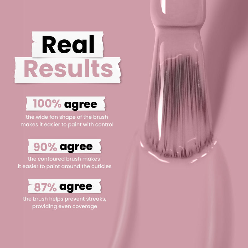 Close-up of a LONDONTOWN Berry Nude nail polish brush on a pink background, evoking the smooth finish of whipped cream; text highlights user approval for brush shape, cuticle ease, and streak prevention.