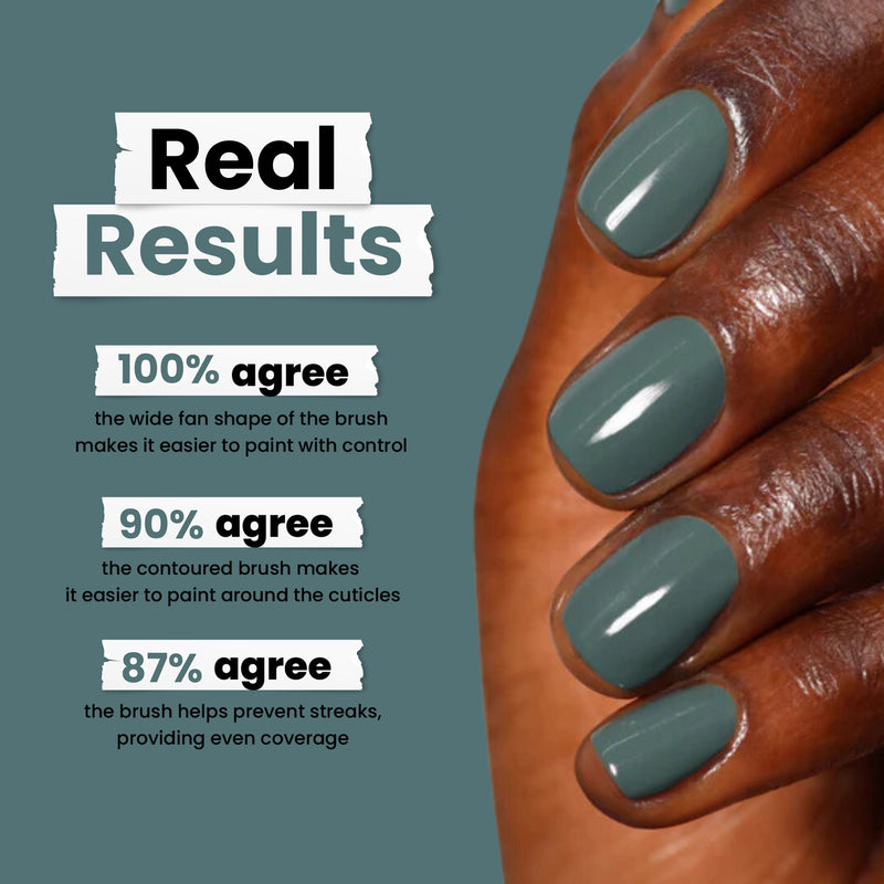A hand with luxurious olive green nail polish, Velvet Drapes by LONDONTOWN, is shown. Text highlights remarkable customer satisfaction percentages for brush shape and ease of use: 100%, 90%, and 87%.