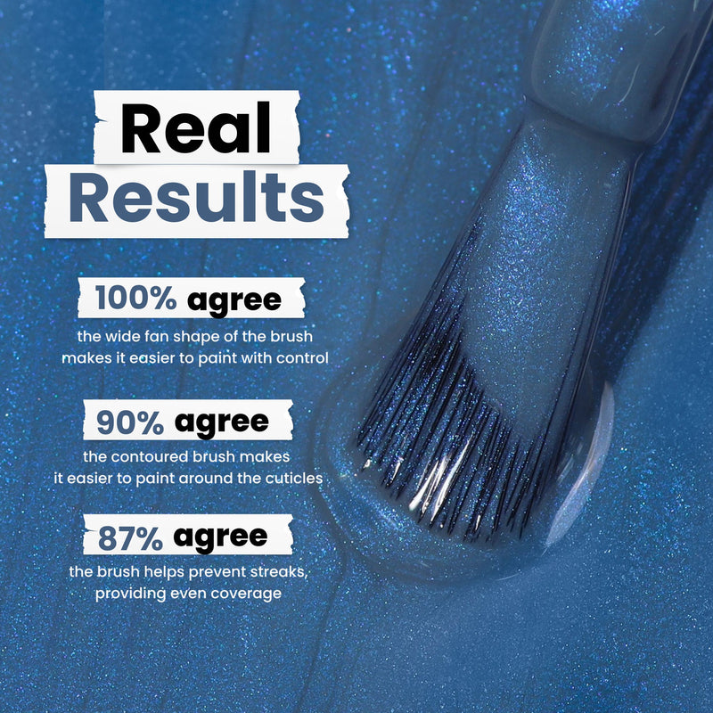 The Blue Diamond nail polish by LONDONTOWN features a sporty brush that glides smoothly across its blue glittery, chrome-like surface. Users appreciate its easy control, precise cuticle coverage, and streak-free finish.