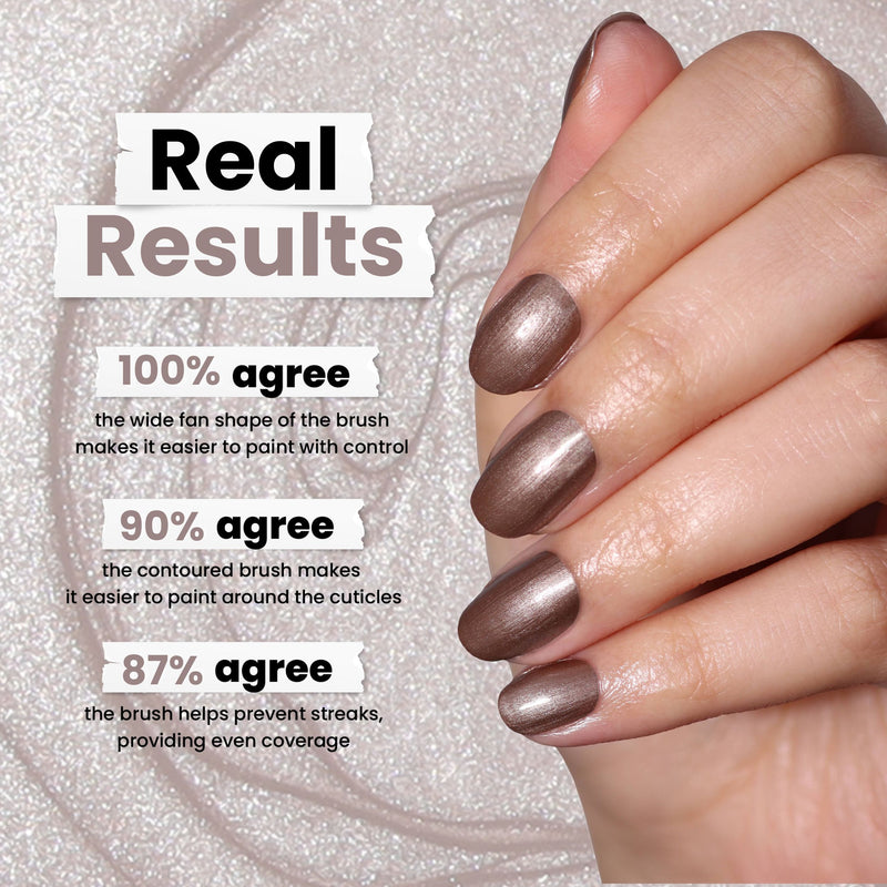 Close-up of a hand with LONDONTOWN's Nightcap bronze nail polish. Text emphasizes customer satisfaction percentages highlighting the pearl-like sheen and coverage effectiveness.
