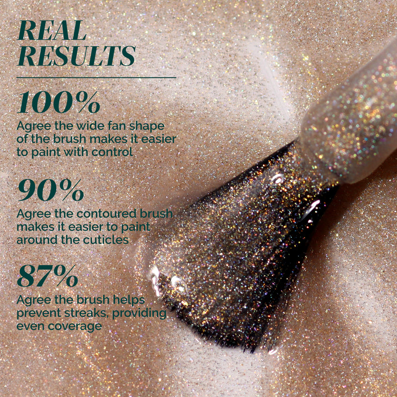 A close-up of LONDONTOWN's You're Golden brush applying holographic gold polish, with text highlighting high user ratings for the brush's effectiveness and coverage.