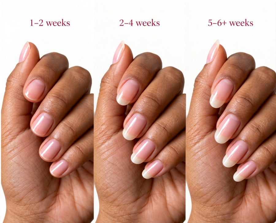 Luxe Length progress on one hand at 1-2 weeks, 2-4 weeks and 5-6+ weeks