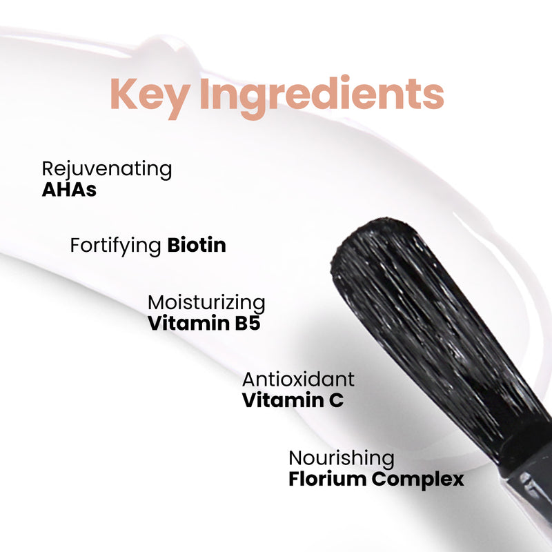 LONDONTOWN's Get Well Nail Recovery blend combines AHAs, Biotin, Vitamin B5, Vitamin C, and Florium Complex, ideal for revitalizing ultra-weak nails.